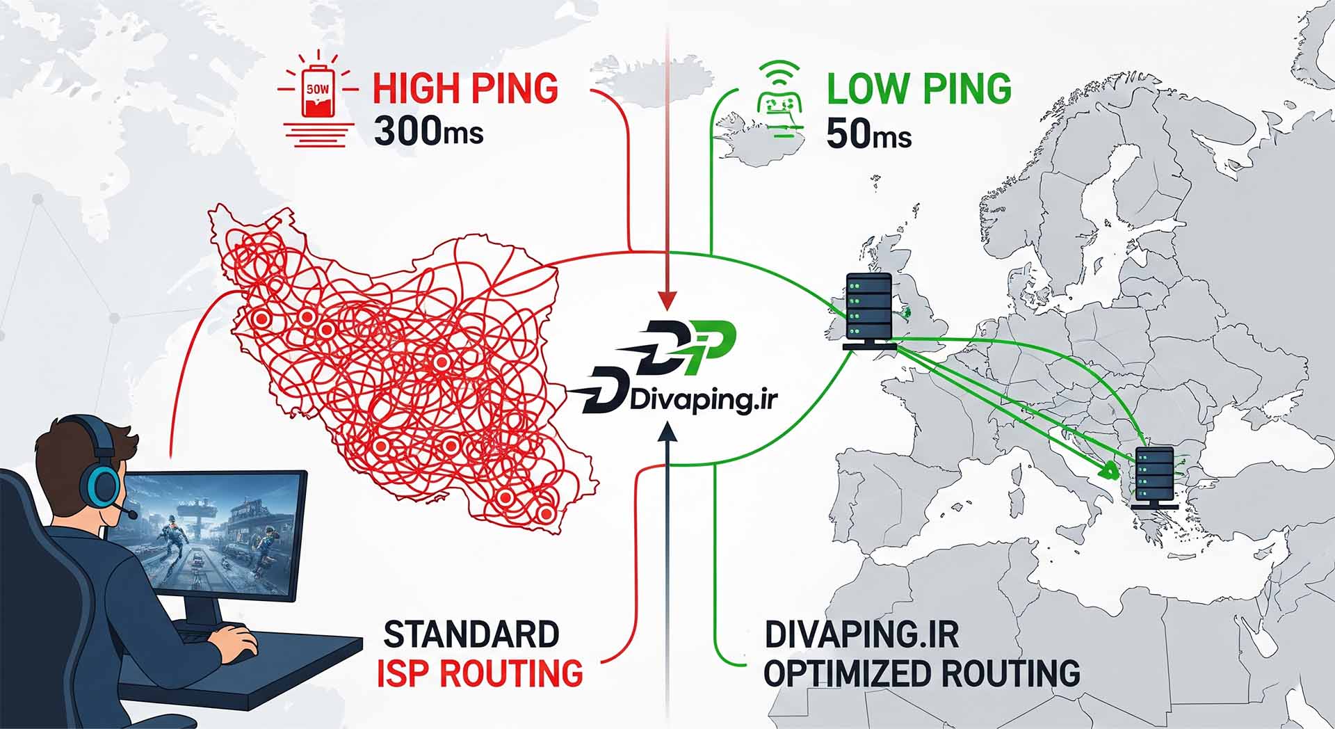 چرا پینگ ما در سرورهای خارجی بالا می‌رود؟ (تحلیل و راهکارها)