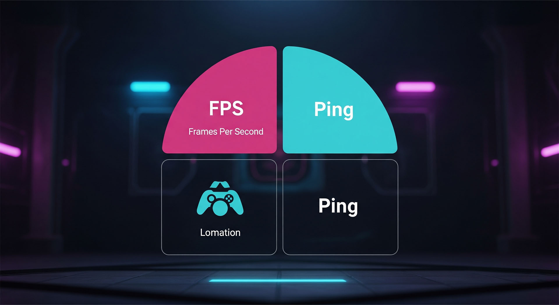 چگونه FPS (فریم بر ثانیه) و پینگ همزمان روی تجربه بازی تاثیر می‌گذارند؟